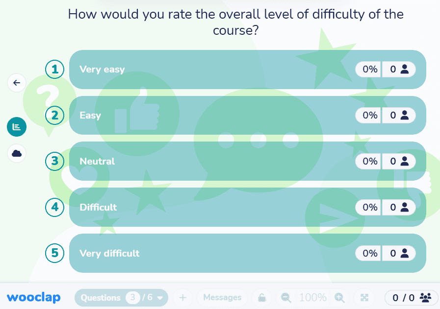 With Wooclap’s poll question type, you can get answers to questions like 'How would you rate the overall level of difficulty of the course?