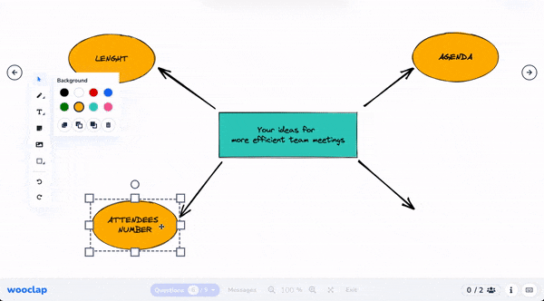 Co-build a mind map