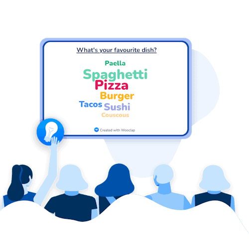 Free word cloud generator to break the ice 